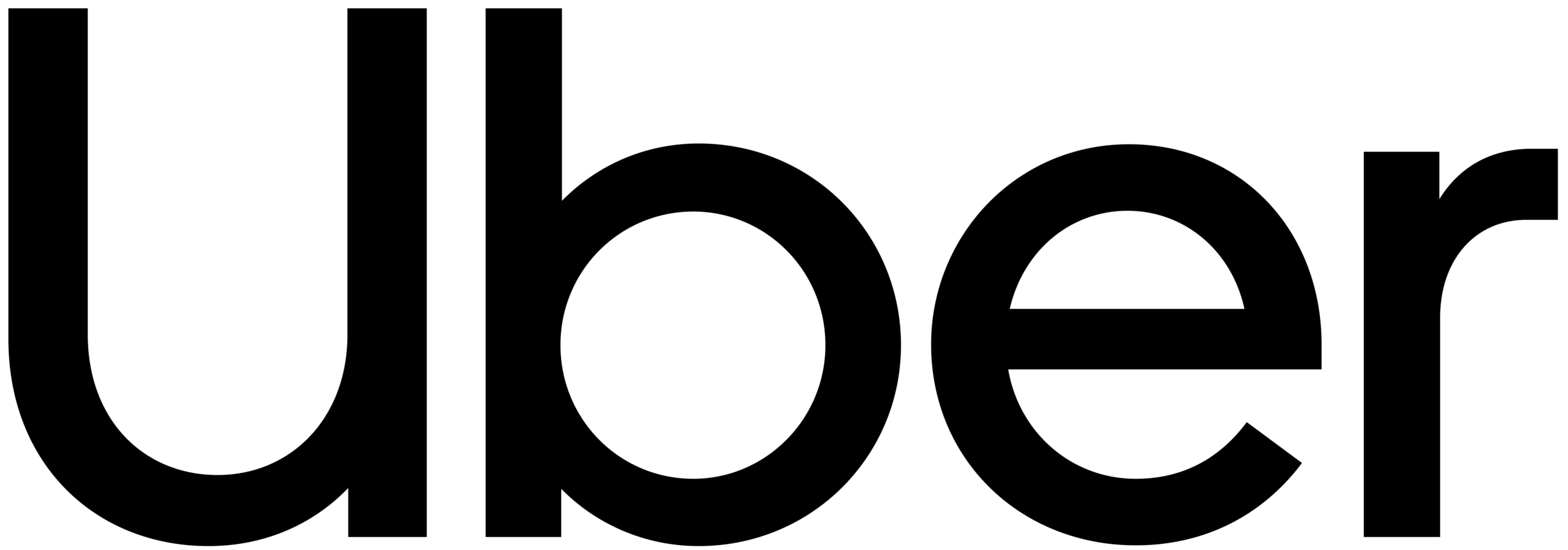 Uber_logo_2018[1]